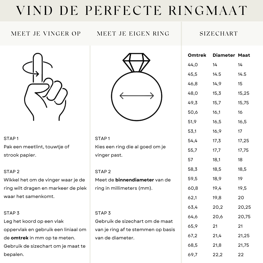 Tape Measure How Many Mm Is A Size Ring Diameter Measuring Ring